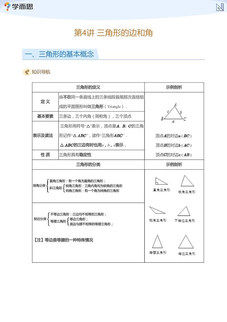 2023学而思创新班七年级寒假数学课程讲义01