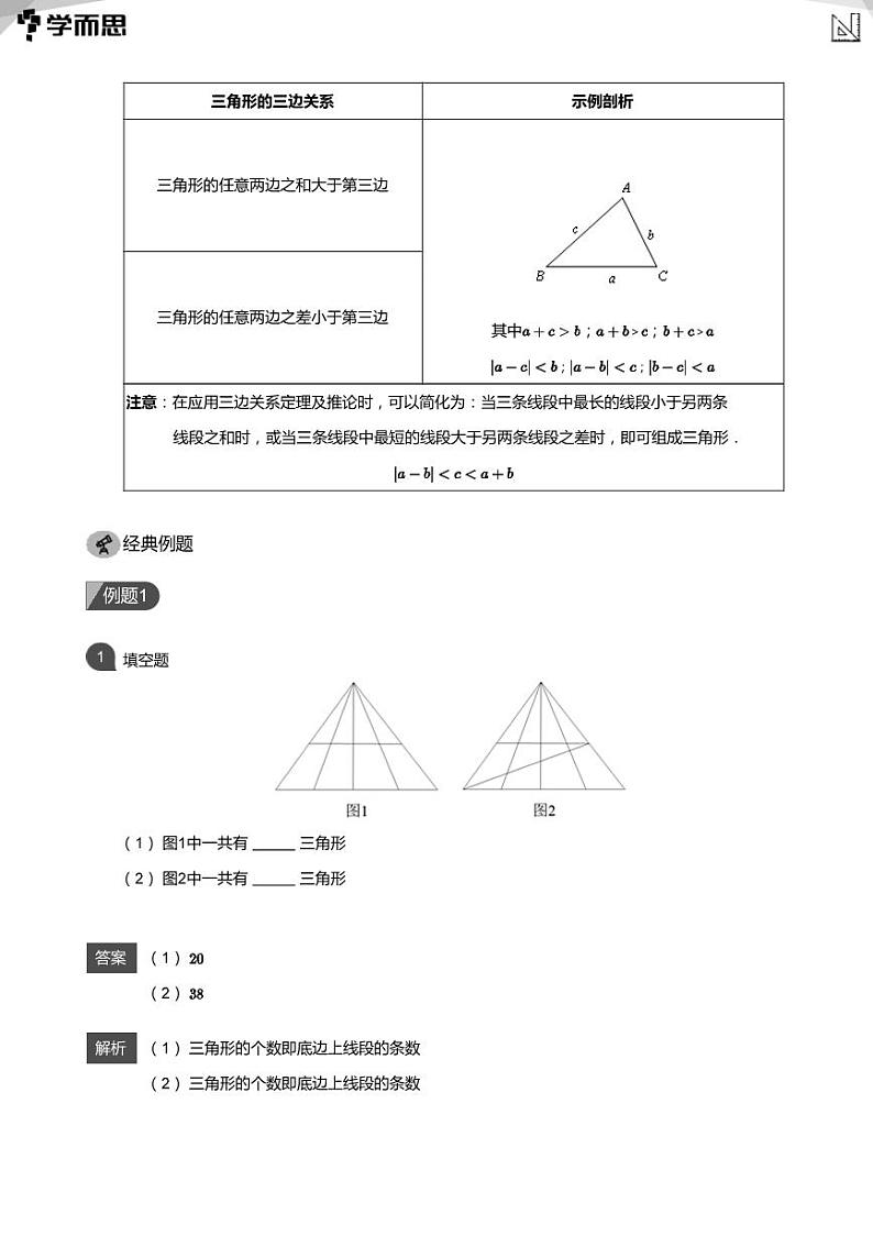 2023学而思创新班七年级寒假数学课程讲义02