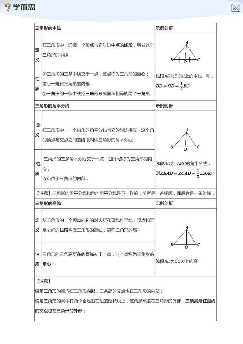 2023学而思创新班七年级寒假数学课程讲义02