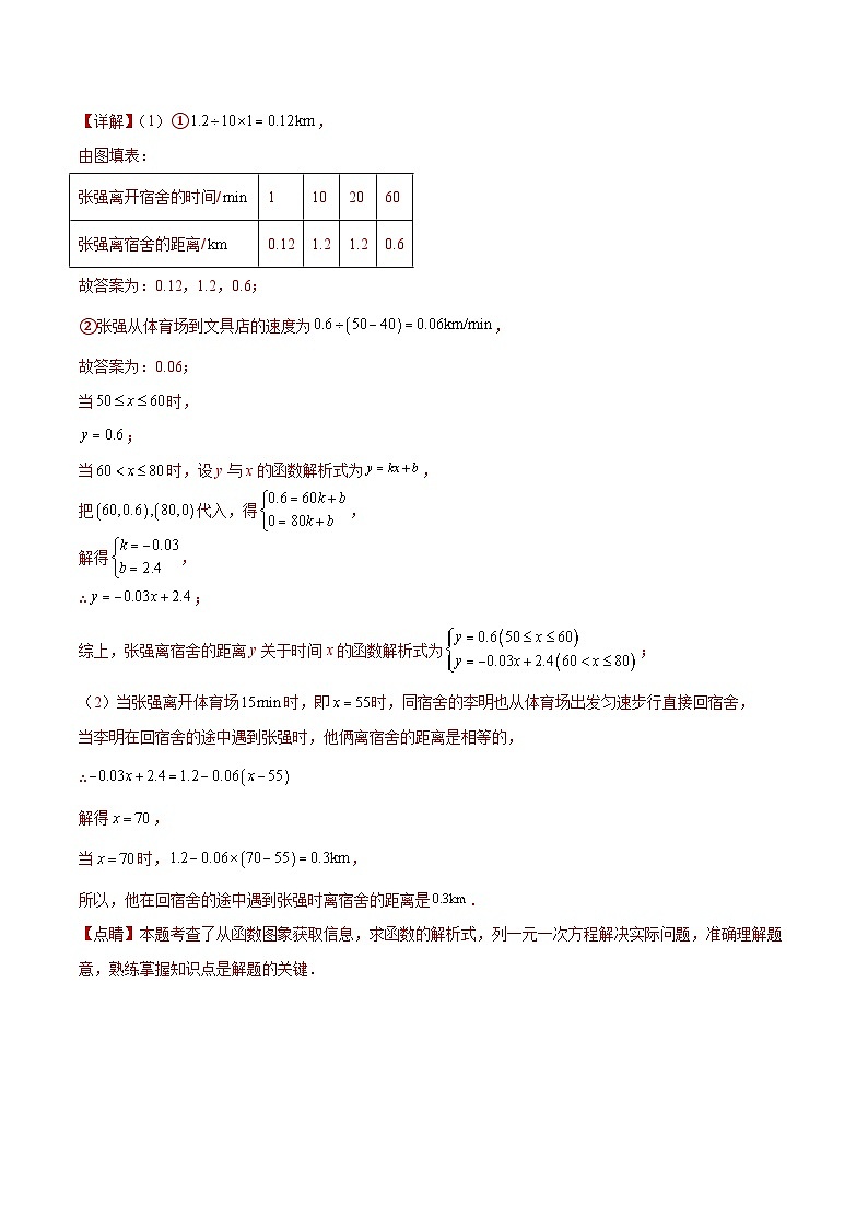 专题10 一次函数综合应用题（解析版）第2页