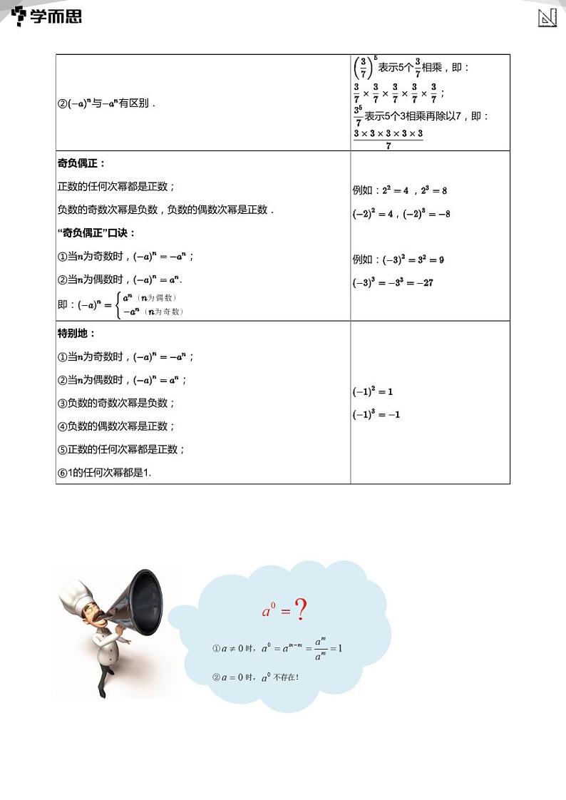 2023学而思创新班七年级暑假数学课程讲义02