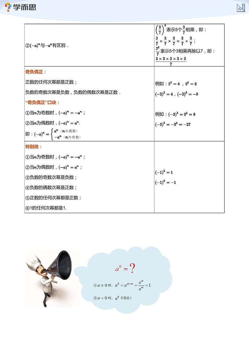 2023学而思创新班七年级暑假数学课程讲义02