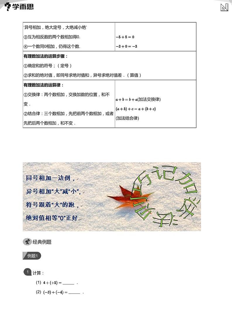 2023学而思创新班七年级暑假数学课程讲义02