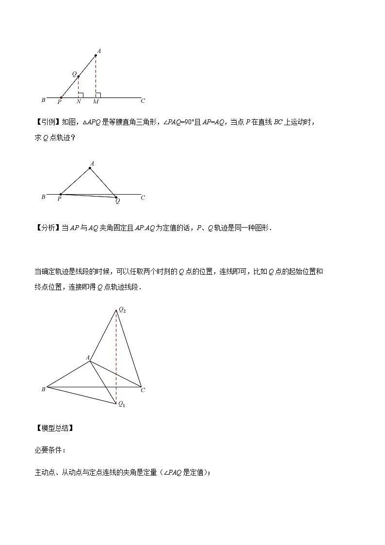 专题69 瓜豆原理中动点轨迹直线型最值问题-2024年中考数学重难点专项突破（全国通用）02