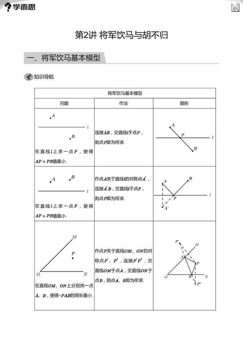 2023学而思创新班九年级寒假数学课程讲义01