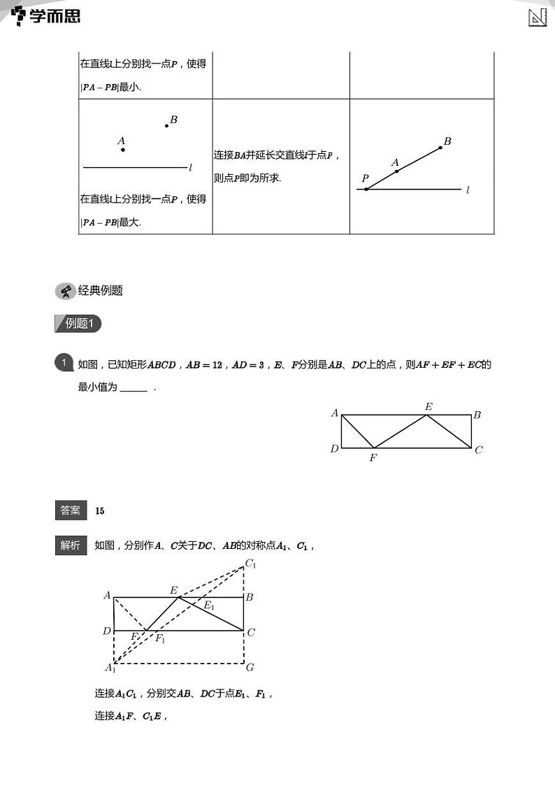 2023学而思创新班九年级寒假数学课程讲义03