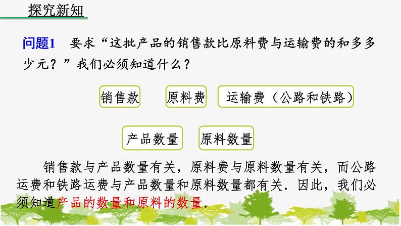 人教版数学七年级下册 8.3 实际问题与二元一次方程组（第2课时）课件第5页