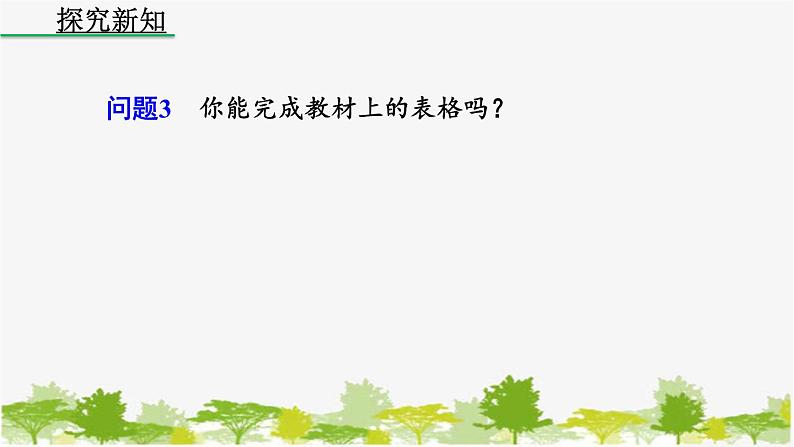 人教版数学七年级下册 8.3 实际问题与二元一次方程组（第2课时）课件第7页