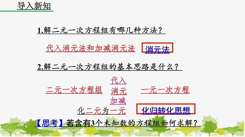 人教版数学七年级下册 8.4 三元一次方程组的解法课件02