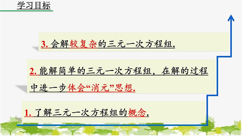 人教版数学七年级下册 8.4 三元一次方程组的解法课件03