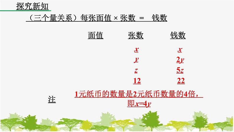 人教版数学七年级下册 8.4 三元一次方程组的解法课件05