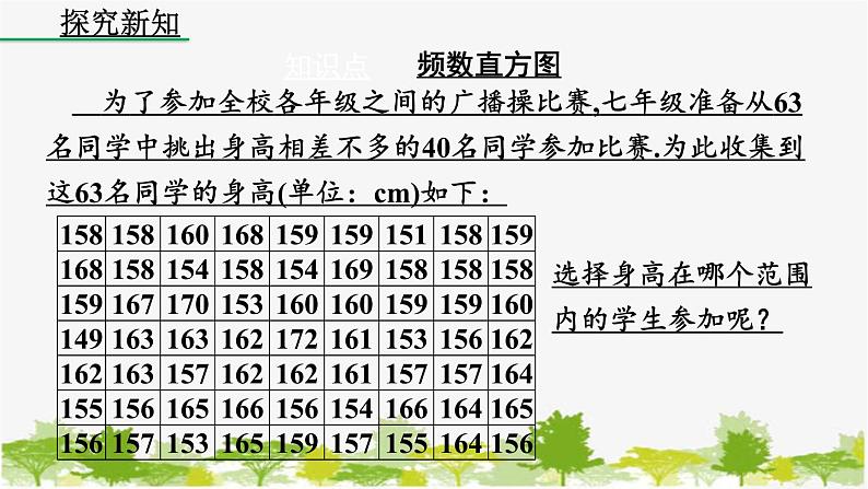 人教版数学七年级下册 10.2 直方图课件04