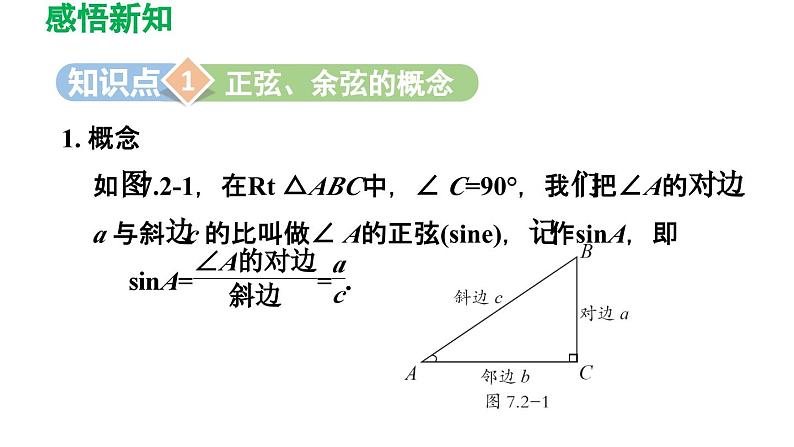 7.2 正弦、余弦 苏科版数学九年级下册导学课件03