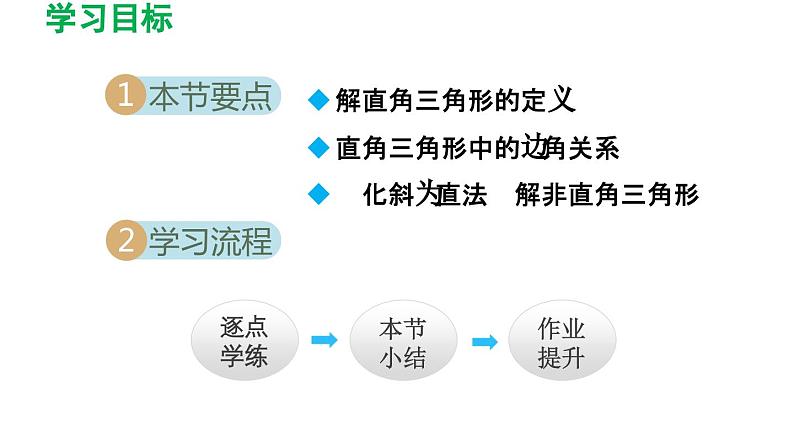 7.5 解直角三角形 苏科版数学九年级下册导学课件02