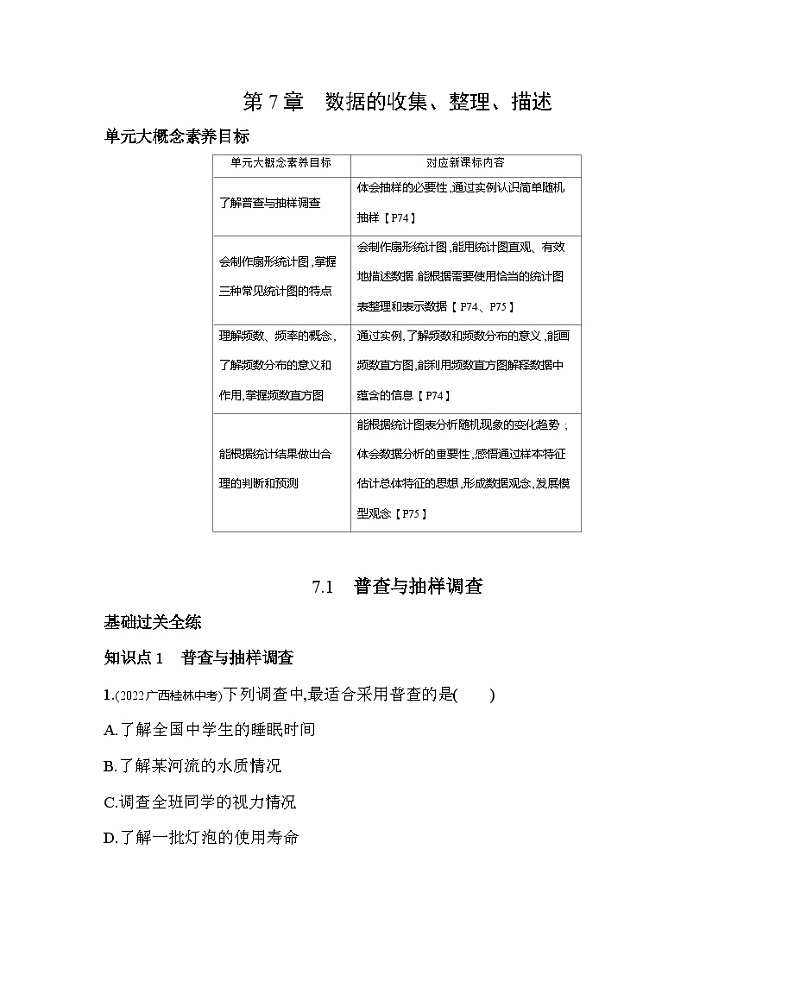 7.1 普查与抽样调查 苏科版数学八年级下册素养提升练习(含解析)第1页
