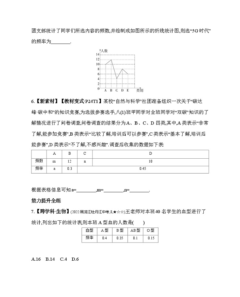 7.3 频数和频率 苏科版数学八年级下册素养提升练习(含解析)02