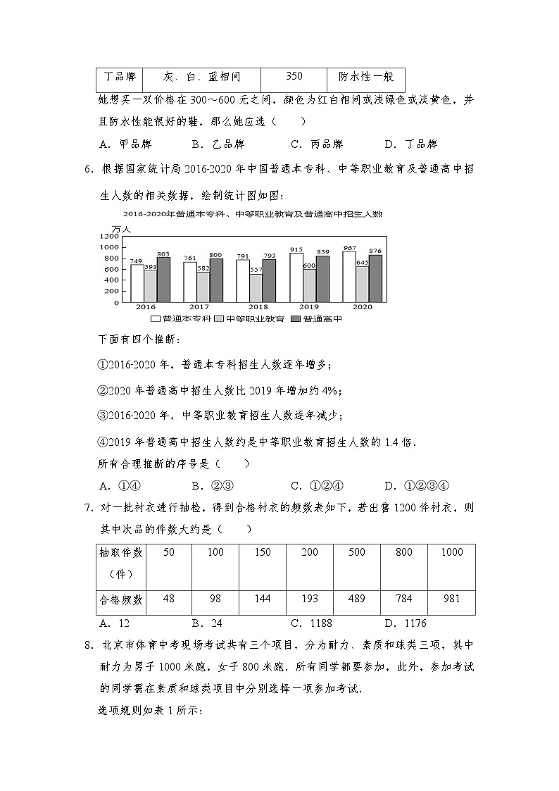 第7章《数据的收集、整理、描述》苏科版八年级数学下册单元测试卷(含答案)02