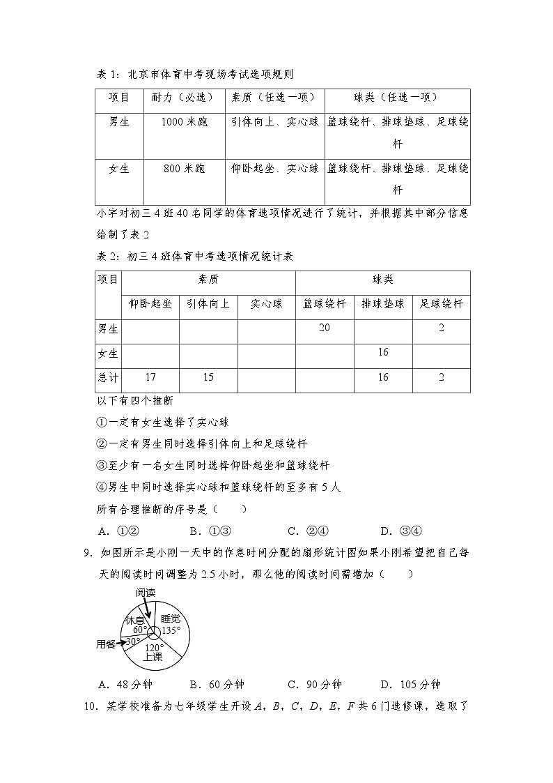 第7章《数据的收集、整理、描述》苏科版八年级数学下册单元测试卷(含答案)03