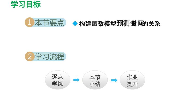 8.3 统计分析帮你做预测 苏科版数学九年级下册导学课件02