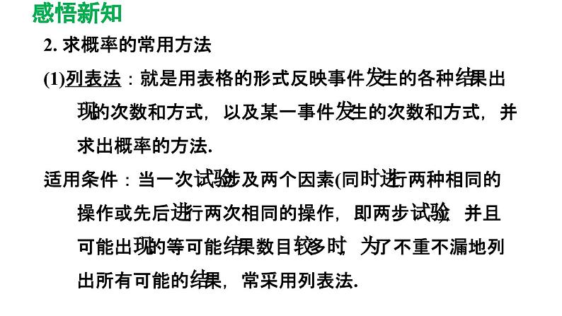 8.4 抽签方法合理吗 苏科版数学九年级下册导学课件04