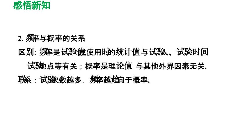 8.5 概率帮你做估计 苏科版数学九年级下册导学课件05