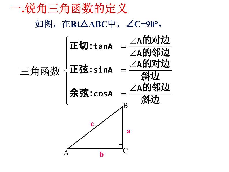 第7章 锐角三角函数复习 苏科版数学九年级下册课件02