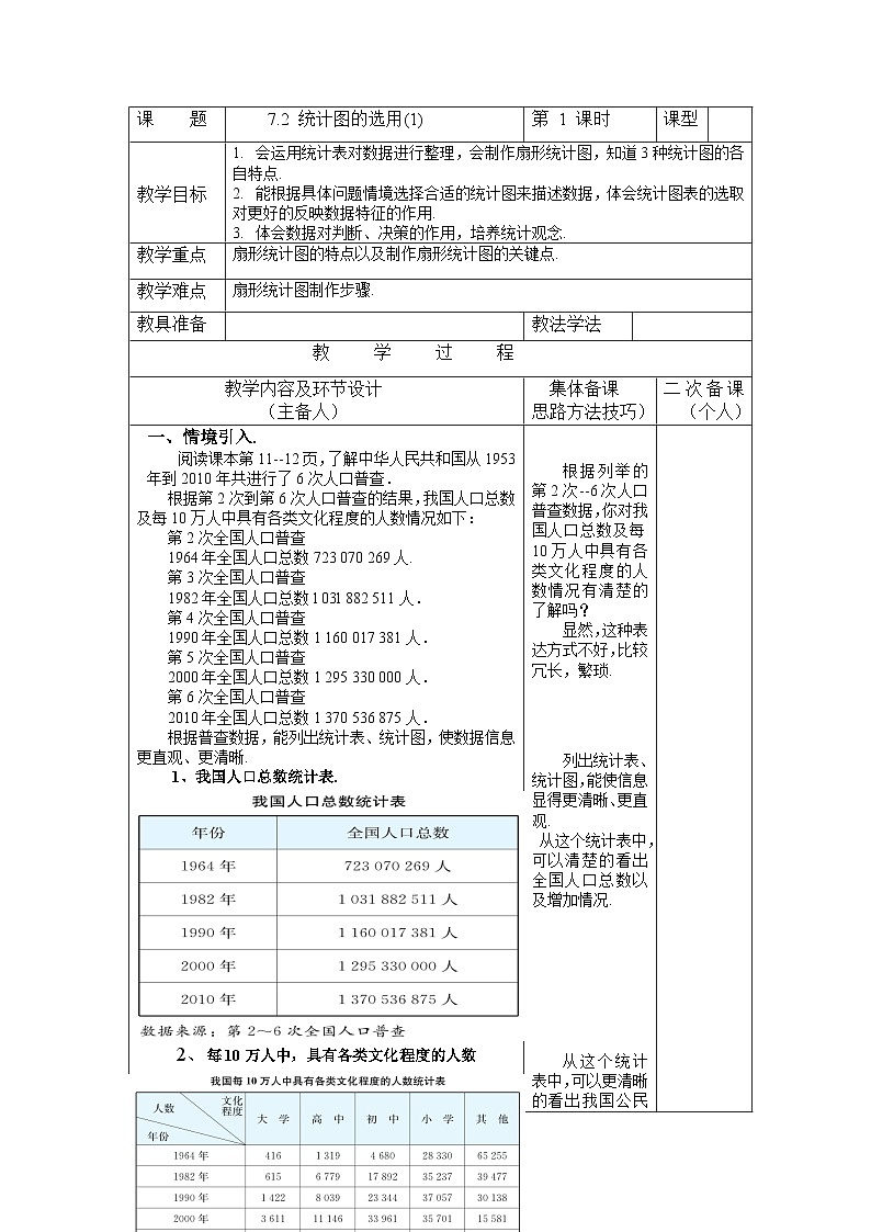 7.2.1 统计图的选用 苏科版初中数学八年级下册教案01