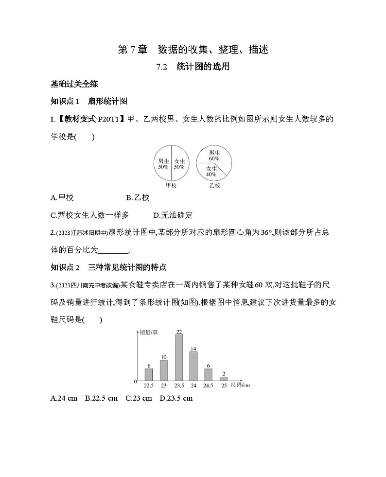 7.2 统计图的选用 苏科版数学八年级下册素养提升练习(含解析)01
