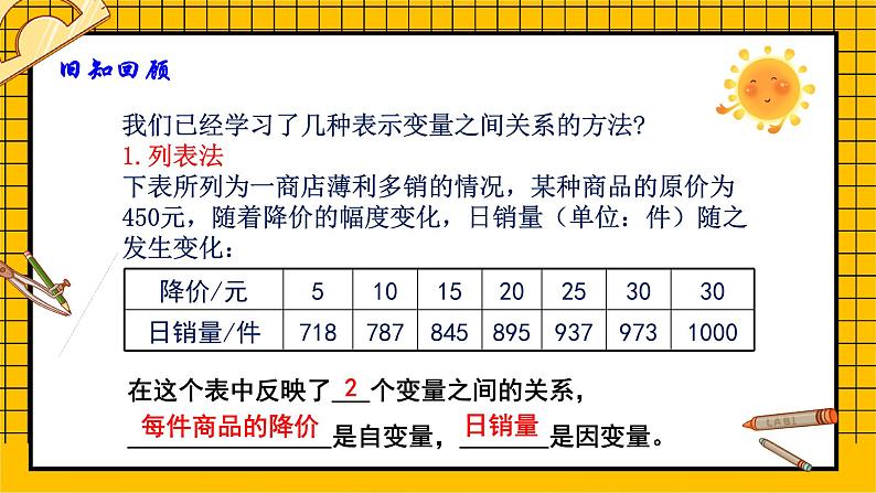 鲁教版五四制初中六年级下册数学9.3.2《用表图像表示数量之间的关系（2）》课件第3页