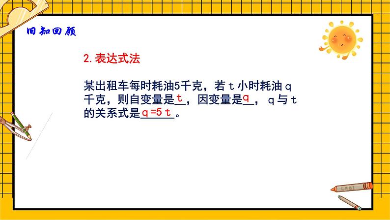 鲁教版五四制初中六年级下册数学9.3.2《用表图像表示数量之间的关系（2）》课件第4页