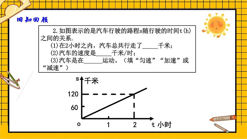 鲁教版五四制初中六年级下册数学9.3.2《用表图像表示数量之间的关系（2）》课件第7页