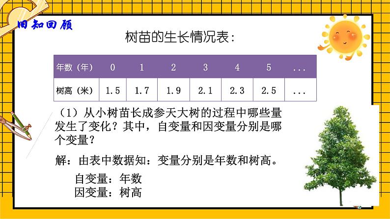 鲁教版五四制初中六年级下册数学9.2《用表达式表示数量之间的关系》课件第4页