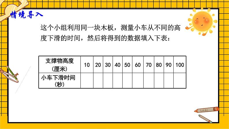 鲁教版五四制初中六年级下册数学9.1《用表格表示数量之间的关系》课件05