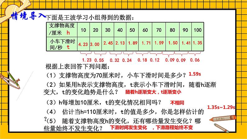 鲁教版五四制初中六年级下册数学9.1《用表格表示数量之间的关系》课件07