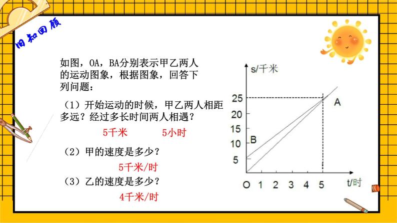 鲁教版五四制初中六年级下册数学9.3.3《用表图像表示数量之间的关系（3）》课件04