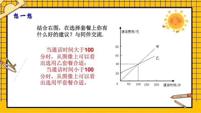 鲁教版五四制初中六年级下册数学9.3.3《用表图像表示数量之间的关系（3）》课件06