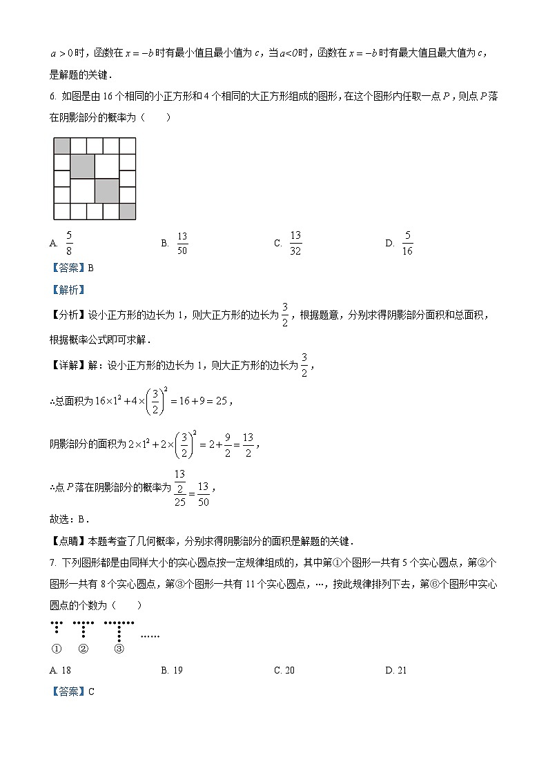 黑龙江省哈尔滨市萧红中学校2023-2024学年九年级下学期开学考试数学试题03