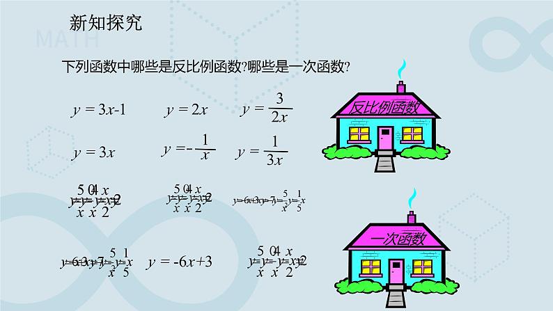 26.1.1 反比例函数  课件第8页