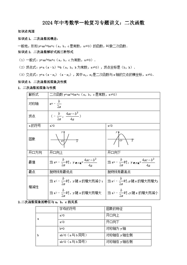 2024年中考数学一轮复习专题讲义：二次函数（含答案）第1页