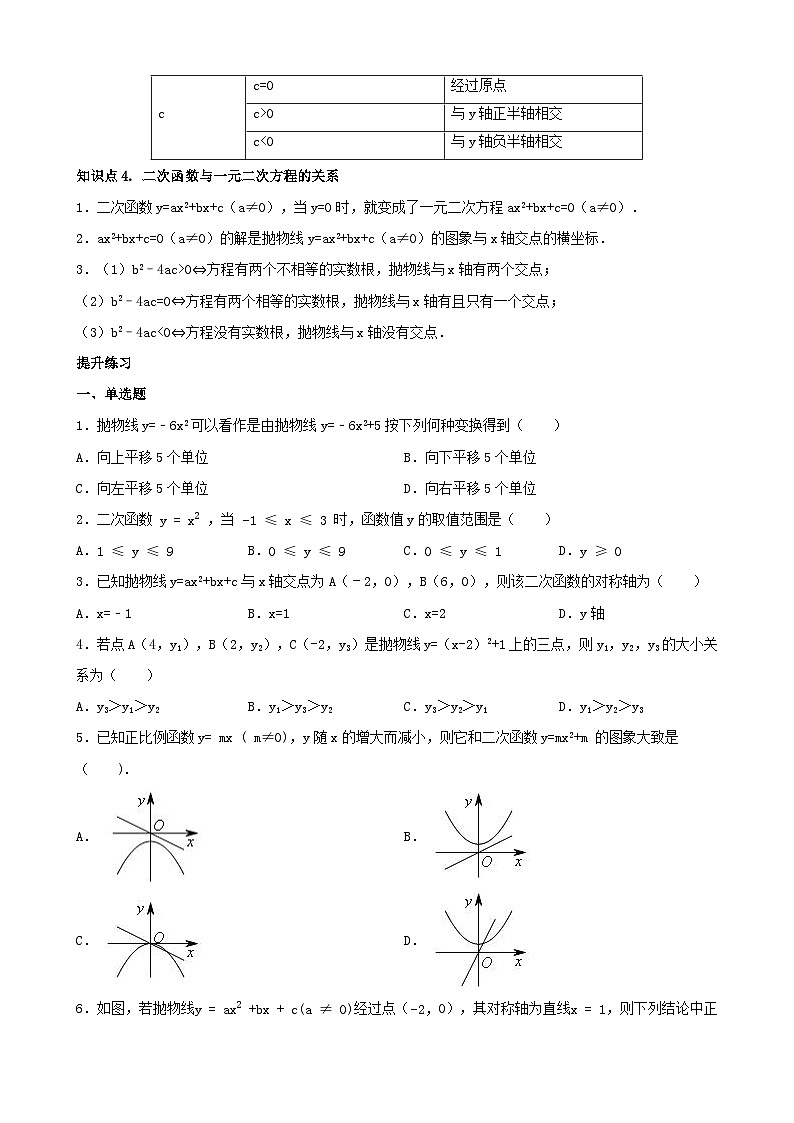 2024年中考数学一轮复习专题讲义：二次函数（含答案）第2页