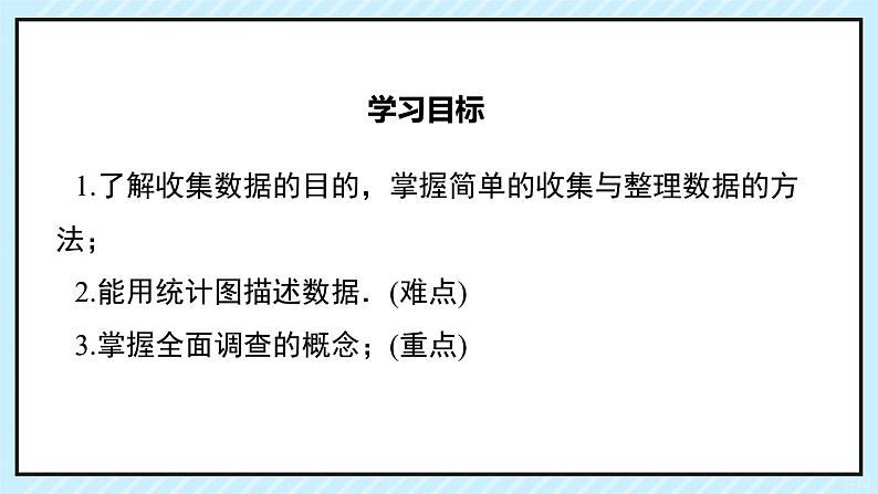 10.1　统计调查+（第一课时）课件+++2023—2024学年人教版数学七年级下册第2页