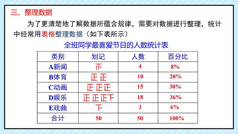 10.1　统计调查+（第一课时）课件+++2023—2024学年人教版数学七年级下册第8页