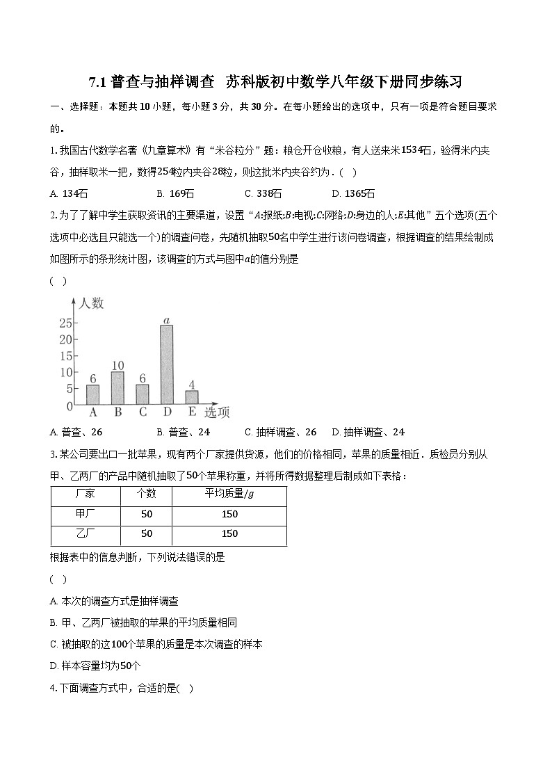 7.1普查与抽样调查 苏科版初中数学八年级下册同步练习（含详细答案解析）第1页