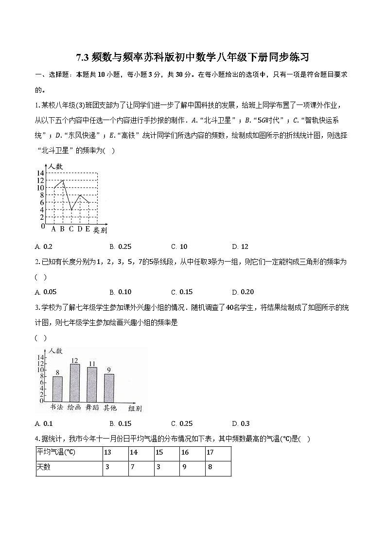 7.3频数与频率  苏科版初中数学八年级下册同步练习（含详细答案解析）01