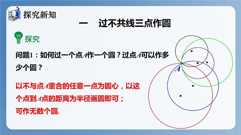 湘教版数学九年级下册2.4过不共线三点作圆 同步课件04