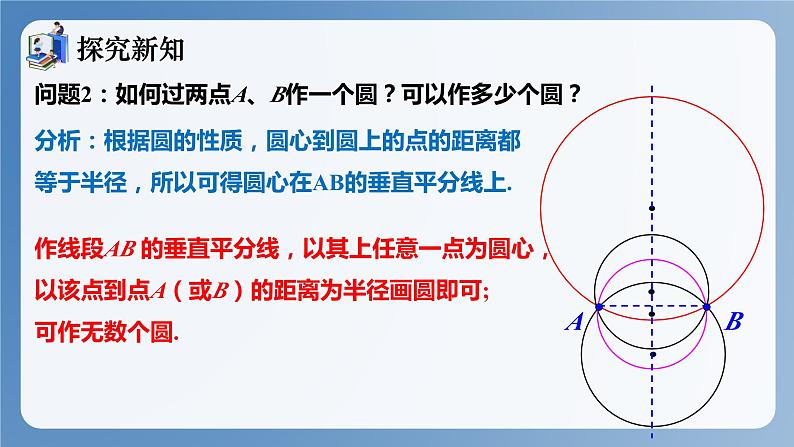 湘教版数学九年级下册2.4过不共线三点作圆 同步课件05