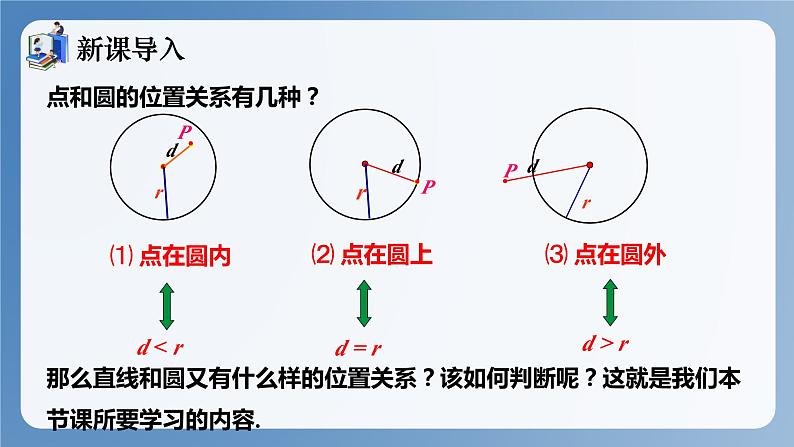 湘教版数学九年级下册2.5.1直线与圆的位置关系 同步课件第3页