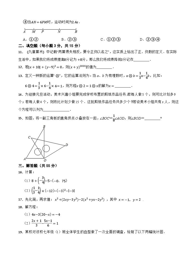 广东省深圳市2023-2024学年上学期七年级数学期末调研模拟试卷第3页