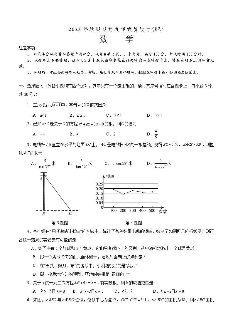 河南省南阳市方城县2023-2024学年九年级上学期期末考试数学试题（含答案）第1页