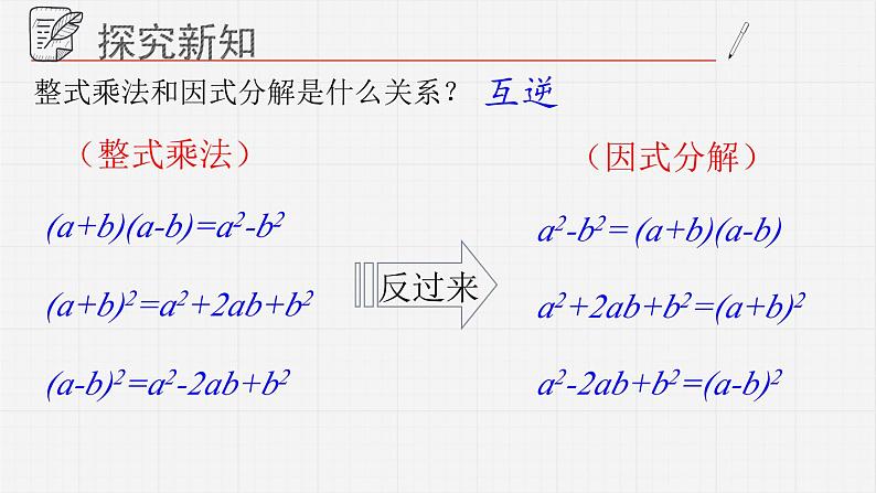 12.4.1用公式法进行因式分解课件  青岛版数学七年级下册04